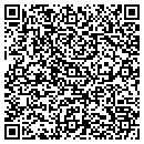 QR code with Material Snsing Instrmentation contacts