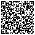 QR code with Jim Ferlo contacts