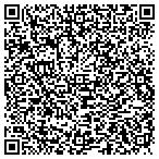 QR code with Structural Restoration Service Inc contacts