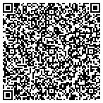 QR code with Suzanne Hoy Notry & Msnger Service contacts