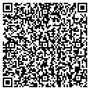 QR code with Istock Nick Inc contacts