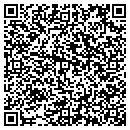 QR code with Millers Window & Screen RPS contacts