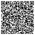 QR code with Iachini Builders contacts
