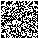 QR code with Choicecare Physicians contacts