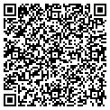QR code with Statwizard contacts
