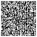 QR code with Improved Benevolent Protector contacts