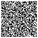 QR code with Mijavec Feed & Supply contacts
