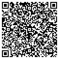 QR code with Planning Studies contacts