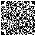 QR code with Glass Onion contacts