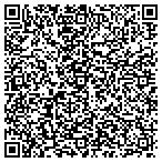 QR code with Gillingham Horsedrawn Carriage contacts