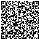 QR code with Millennium Masonry & Concrete contacts