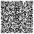 QR code with Management Science & Dvlpmnt contacts