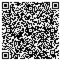 QR code with Rent For Last contacts