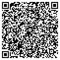 QR code with Tusonix Inc contacts