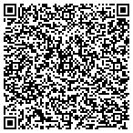 QR code with Mail Secretary Shipping & Pkg contacts