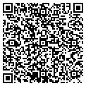 QR code with Harkness Quarry contacts