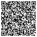 QR code with Hartman & Keck contacts