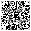 QR code with MLP Reporting contacts
