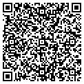 QR code with Perimeter Lines contacts