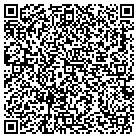 QR code with Modell's Sporting Goods contacts