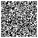 QR code with Millers Publishing and Prtg contacts