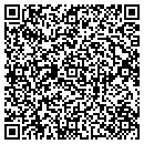 QR code with Miller Bros Scrap & Auto Parts contacts