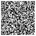 QR code with Petro Plus contacts