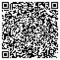 QR code with Feathers & Fur contacts