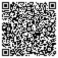 QR code with Pastramis contacts