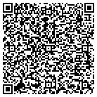 QR code with Management Strategies Intl Inc contacts