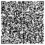 QR code with Huntsman Advnced Mtls Americas contacts