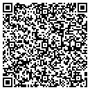 QR code with Millinium Home Mortgage contacts