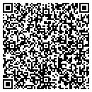 QR code with Roy R Pazmino MD contacts