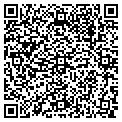 QR code with Labco contacts
