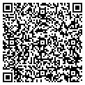 QR code with Keith Gjebre DMD contacts
