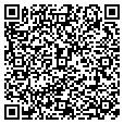 QR code with Sink V Ink contacts