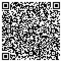 QR code with Richard Smith contacts