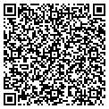 QR code with Anthony Halcin contacts