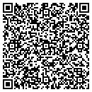 QR code with Mike Tonys Gyros & Shish-Kabob contacts