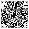 QR code with Systems Group contacts