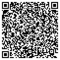 QR code with Kevin Shivetts contacts