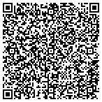 QR code with Matthews Wall Anchor Service Inc contacts