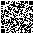 QR code with Harrys U Pull It contacts