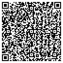 QR code with Peter Lumber Co contacts