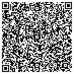 QR code with Philomeno & Salamone Builders contacts
