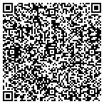 QR code with Supportive Housing Management contacts