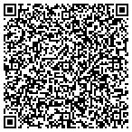 QR code with General Recreation Inc contacts
