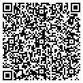 QR code with Burket View Farm contacts