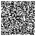QR code with Classy Cuts contacts