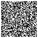 QR code with Communication Tech Group contacts